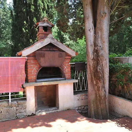 Апартаменты House Mitic