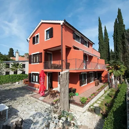 Apartment House Mitic